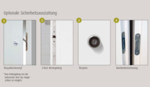 Sicherheitstüren Konzept