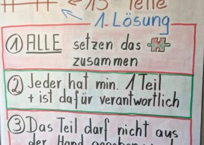 Betrieblichen Gesundheitsmanagement