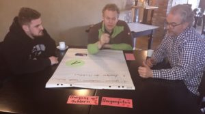 Betrieblichen Gesundheitsmanagement